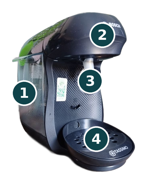 Bosch Tassimo mit ① Wassertank, ② Deckel, ③ Starttaste, ④ Tassenauflage